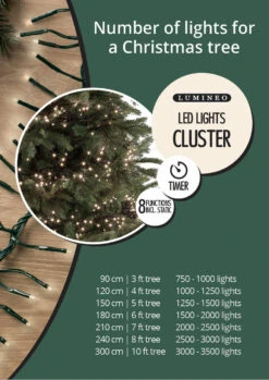 Lumineo 1512 LED Warm White Cluster Lights Green Wire -Xmas Decor House Store 712JPRd0GvL 13166.1637785319