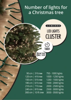 Lumineo 1128 LED Warm White Cluster Lights Green Wire -Xmas Decor House Store Screen Shot 2018 11 17 at 7.07.11 PM 46546.1637786053