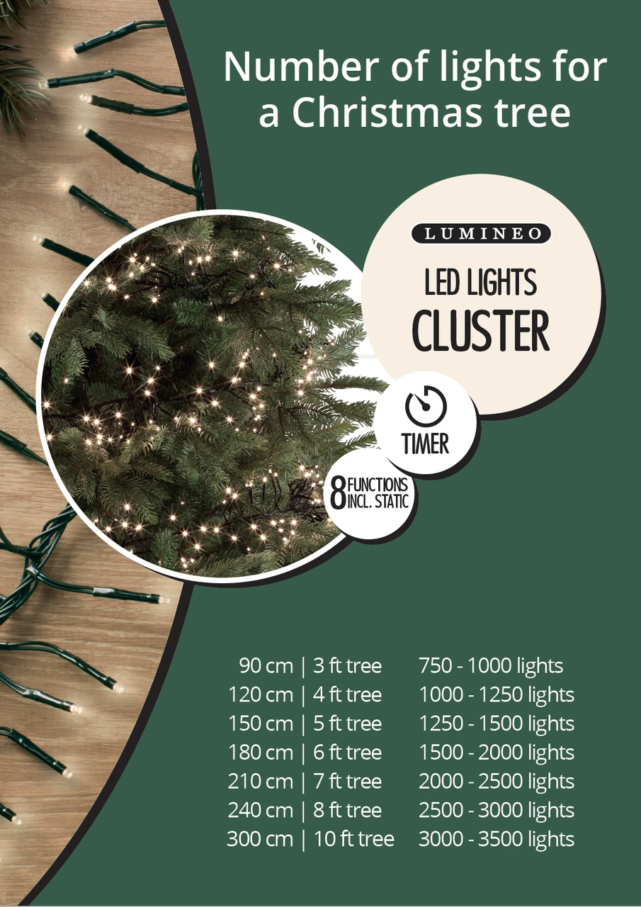 Lumineo 768 LED Warm White Cluster Lights Green Wire 2 Lumineo 768 LED Warm White Cluster Lights Green Wire - Image 2